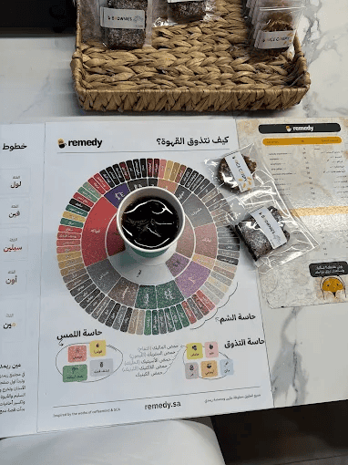 Remedy Roasters & Specialty Coffee