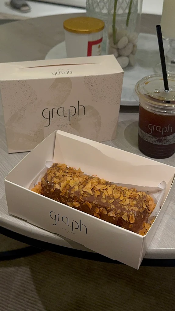 graph cafe
